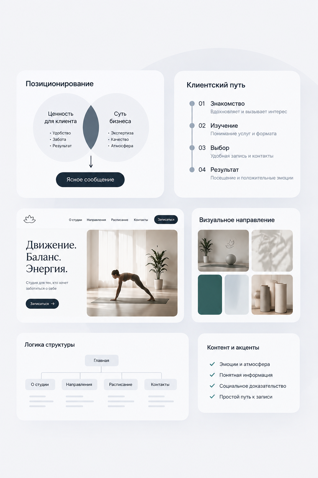 03 — Концепция структуры и подачи